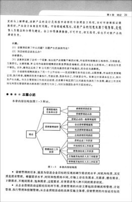 《營銷綜合管理 理論、實務、案例、實訓》——中國高等院校市場學研究會力薦的營銷管理寶典